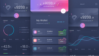 Voile Essorande tableau de bord d'analyse du trading avec insights de performance